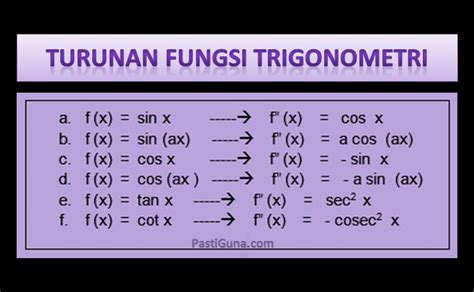 Turunan Trigonometri Beserta Contoh Soalnya 8600 Hot Sex Picture