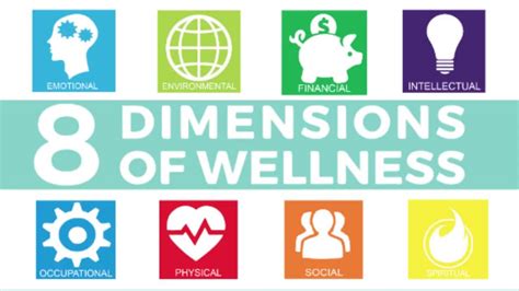 Guide To The 8 Dimensions Of Wellness Alta Loma