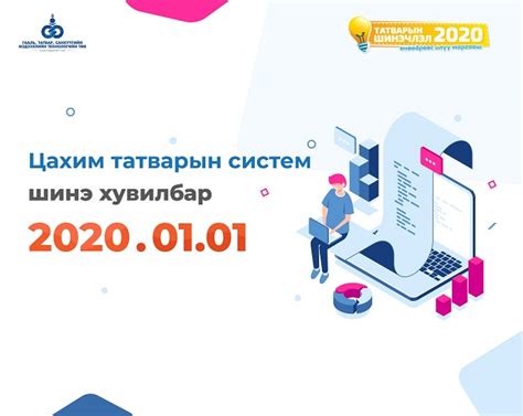 2020 оны нэгдүгээр сарын 1 нээс татварын орчинд гарах өөрчлөлтүүд