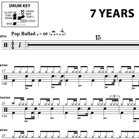 7 Years Lukas Graham Drum Sheet Music OnlineDrummer