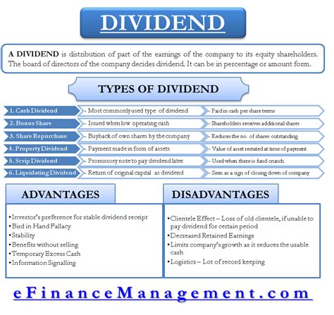 Explain The Different Types Of Dividend Policies