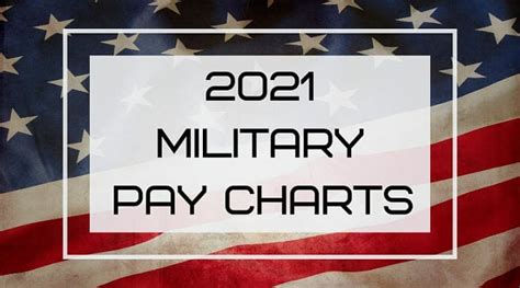 2021 Military Pay Charts Proposed Rallypoint