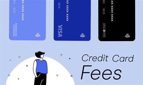 What Are the Average Credit Card Processing Fees That Merchants Pay?