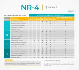 Nr Atualizada Confira O Que Mudou Na Norma Regulamentadora