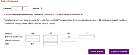 SOLVED Back To Assignment Attempts Average 7 Gravetter Wallnau