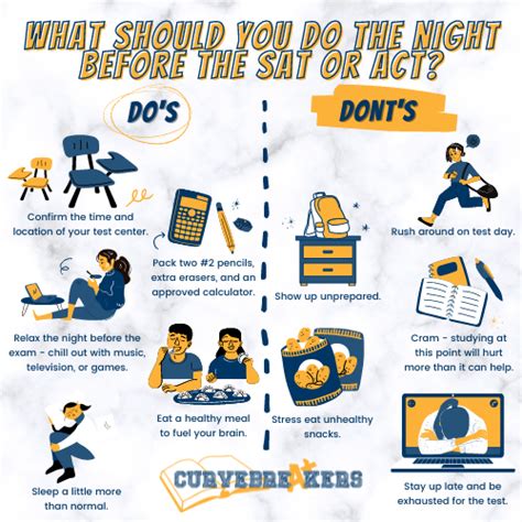 What Should You Do The Night Before The Sat Or Act Curvebreakers