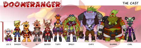 Ty The Tasmanian Tiger Characters - fasrweek