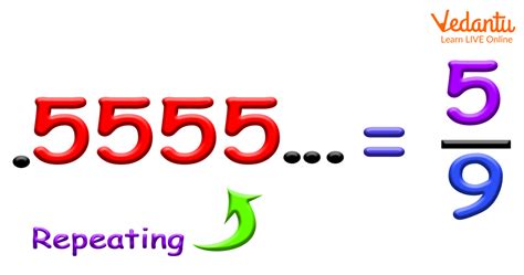 Recurring Numbers Learn And Solve Questions