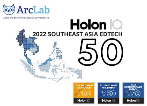 Holoniq Edtech Hat Trick For Arclab