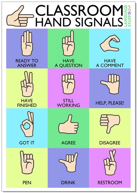 Classroom Hand Signals