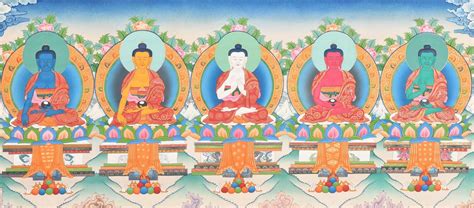 Mudras Of The Great Buddha Symbolic Gestures And Postures