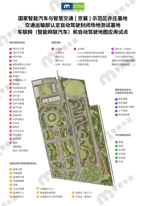 《北京市自动驾驶车辆道路测试报告（2020年）》正式发布 【图】 车云网