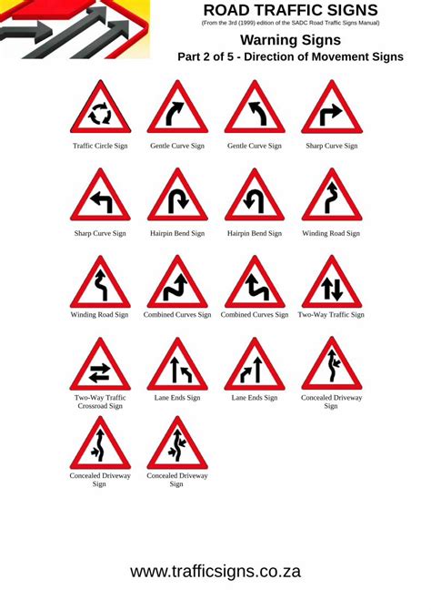 Pdf Sharp Curve Sign Sharp Curve Sign Hairpin Bend Sign · Traffic Circle Sign Gentle Curve