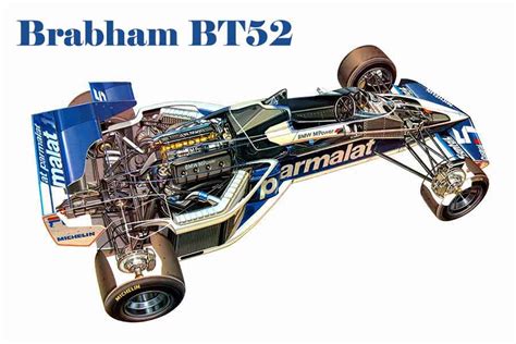 Brabham BT52 - The Last Minute Champion - Your Ultimate Source for ...