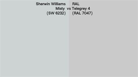 Sherwin Williams Misty SW 6232 Vs RAL Telegrey 4 RAL 7047 Side By