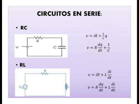 Ecuaciones Diferenciales Aplicadas En Los Circuitos El Ctricos