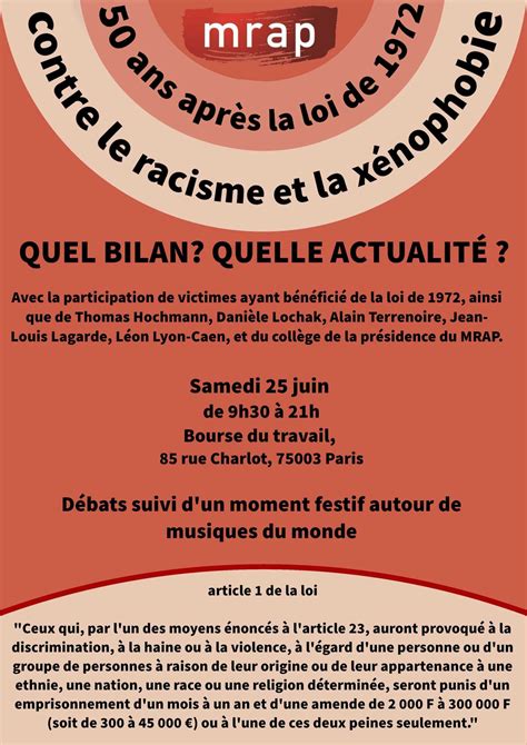 50 ans après la loi de 1972 contre le racisme et la xénophobie le MRAP