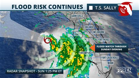 Flood Risk Continues In Southwest Florida Even As Sally Pulls Away