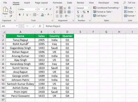 How To Split Panes In Excel Horizontally Vertically Cross Split