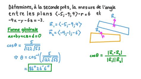 Vid O Question D Terminer La Mesure De L Angle Entre Deux Plans Nagwa