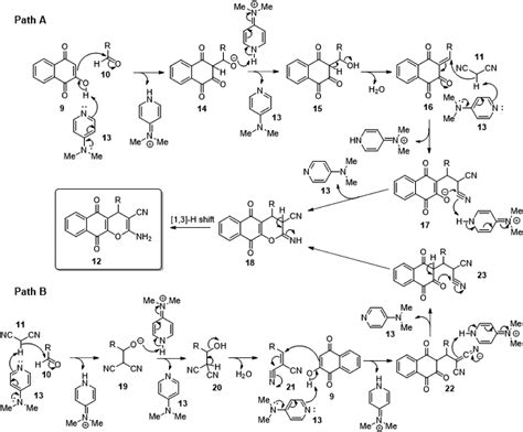 4 Dimethylamino Pyridine As An Efficient Catalyst For One Pot