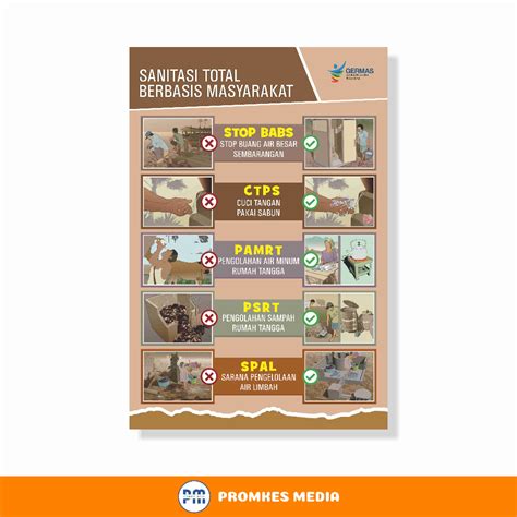 Jual Poster Kesehatan Poster Stbm Sanitasi Total Berbasis Masyarakat