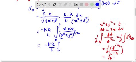 Solved A Unifomly Charged Rod Of Length And Total Chamge Q Lies