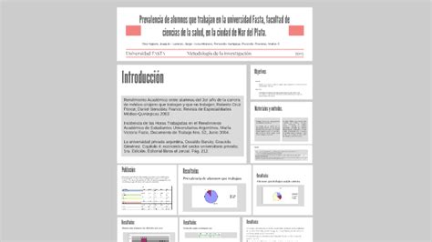 Prevalencia de alumnos que trabajan en la universidad Fasta, by Matias ...