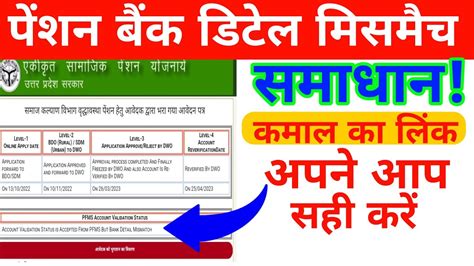 Old Age Pension New Update Old Age Pension Bank Details Mismatch