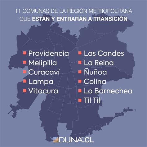 Mapa de la transición Cuáles son las comunas que pasan a esta etapa