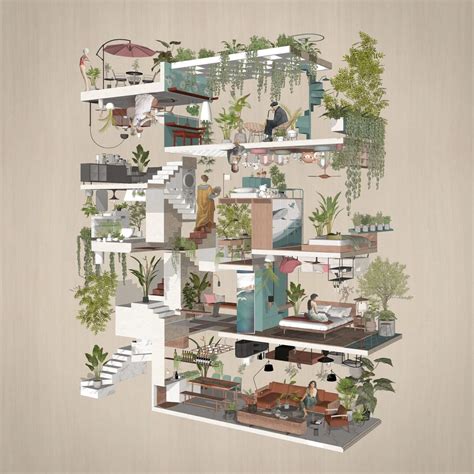 8 Architectural Diagrams, Types And Examples You Must Know