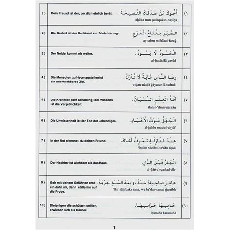 Arabische Sprichwörter und Redewendungen