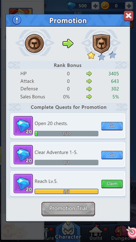 Promotion Chest Master Wiki Fandom