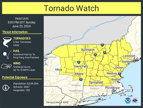 Tornado Watch Issued In Ma Funnel Clouds Reported In Ny Nh Across