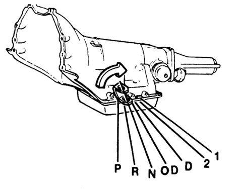 4l60e Shift Linkage Diagram