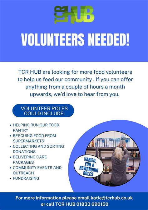 Food Volunteers Needed – TCR Hub