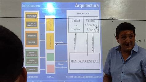 Utn Arquitectura De Computadoras Teoria Clase Nro