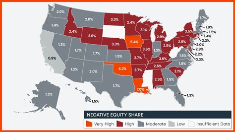 Homeowner Equity Insights Q1 2023 Corelogic®