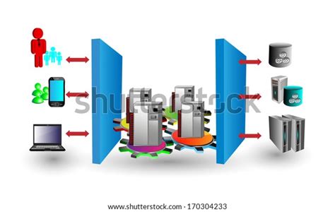 57 Multitier Architecture Images, Stock Photos & Vectors | Shutterstock