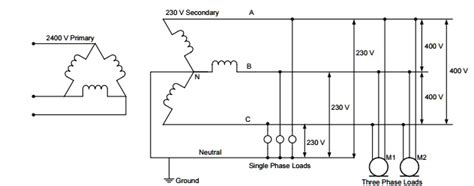 Solved The Loads Connected To The Three Phase Wire V