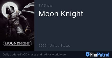 Moon Knight • Flixpatrol