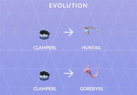 Pokemon Go Clamperl evolution: What does Clamperl evolve into and how ...