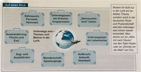 Unterwegs Sein Lyrik Flashcards Quizlet