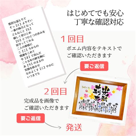 【楽天市場】【手書き文字】名前詩 名前ポエム 「ありがとう」【和柄 赤】 1人～2人用 名前 詩 ポエム 両親 プレゼント 結婚式 感謝 贈呈