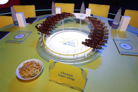 Csk Ipl Player List 2023 Complete List Of Players Bought At Ipl