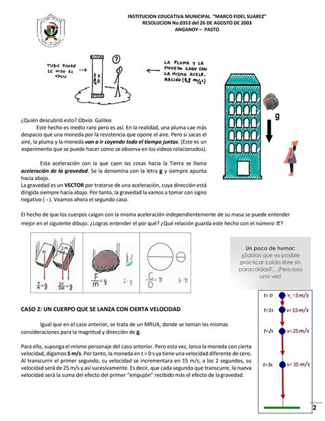 Solution Guia Caida Libre Y Tiro Vertical Fisica Milena Studypool