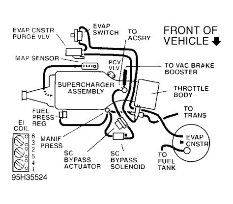 Buick Park Avenue Ultra Q A On Ls Vacuum Line Diagram W