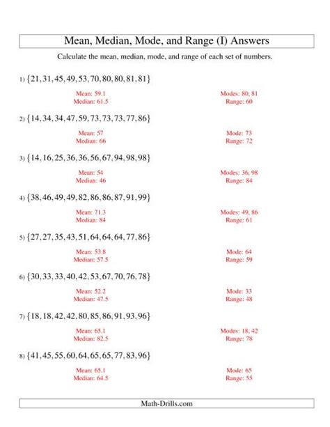 Mean Median Mode And Range Sorted Sets Sets Of 10 From 10 To 99 I