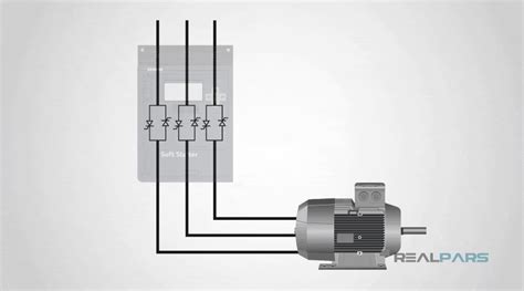 What Is The Difference Between Vfd And Soft Starter Realpars