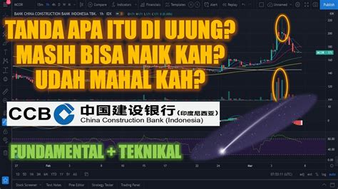 Tanda Saham Mcor Turun Masih Bisa Naik Mahal Analisa Teknikal